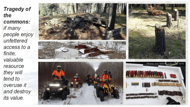 2026-03-20, Rural MLA - SAPAA Meeting, Slide: Tragedy of the Commons.