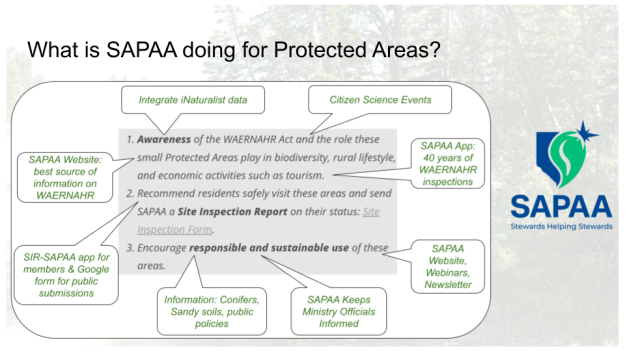 2026-03-20, Rural MLA - SAPAA Meeting, Slide: What is SAPAA Doing to Help WAERNAHR?